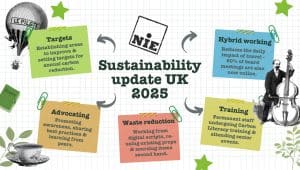 Sustainability update